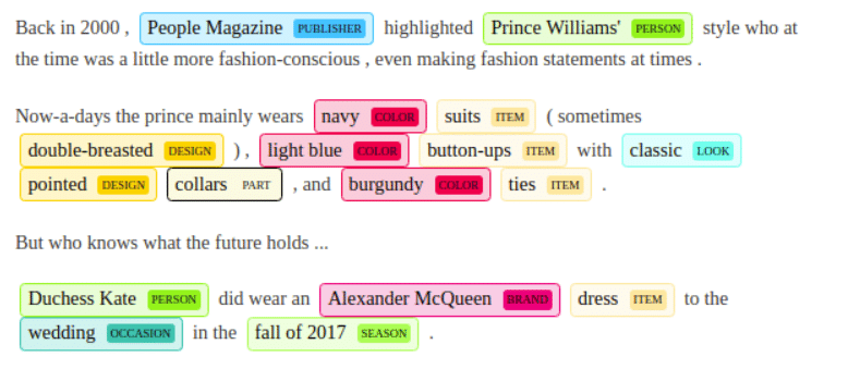 Named entity recognition fashion